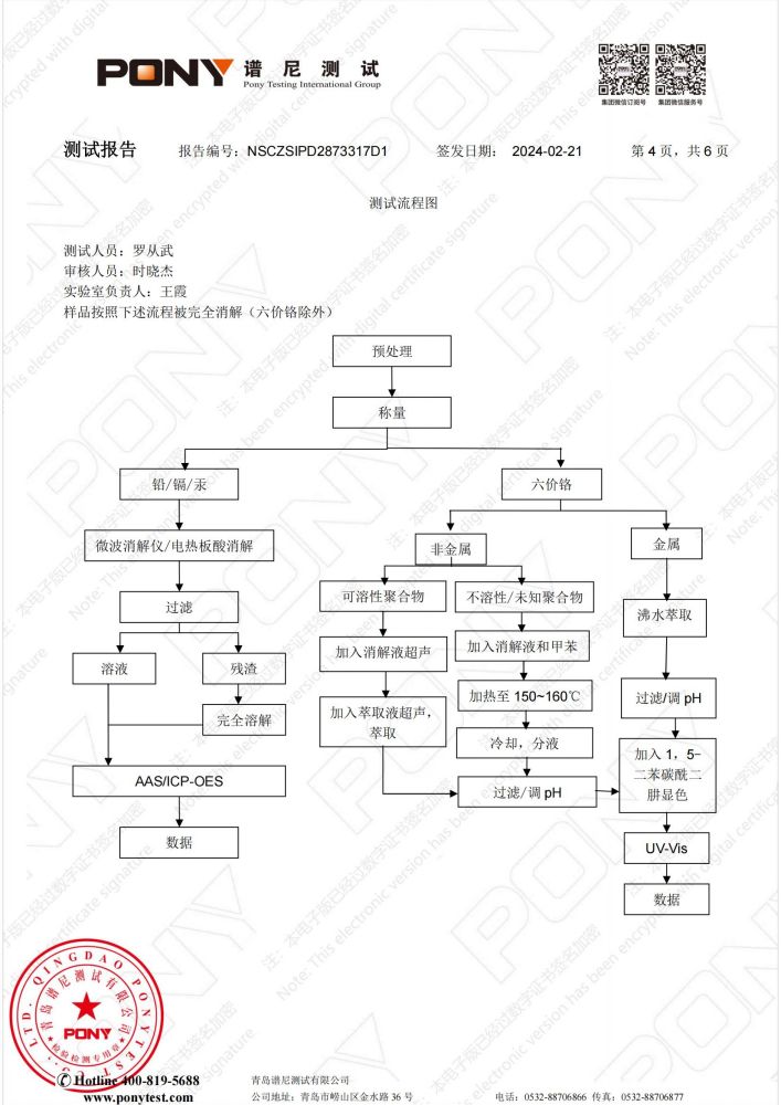 引出棒Φ2.0Φ2.4Φ2.5测试报告_03.jpg