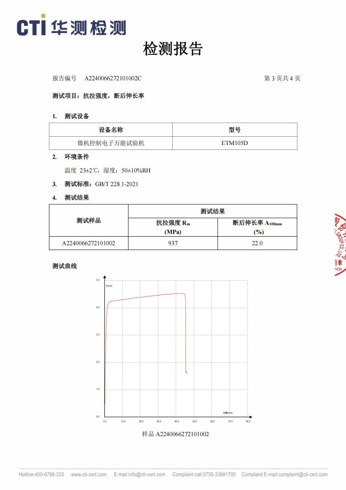 引出棒Φ2.5检测报告_02.jpg